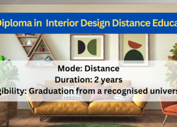 PG Diploma in Interior Design Distance Education