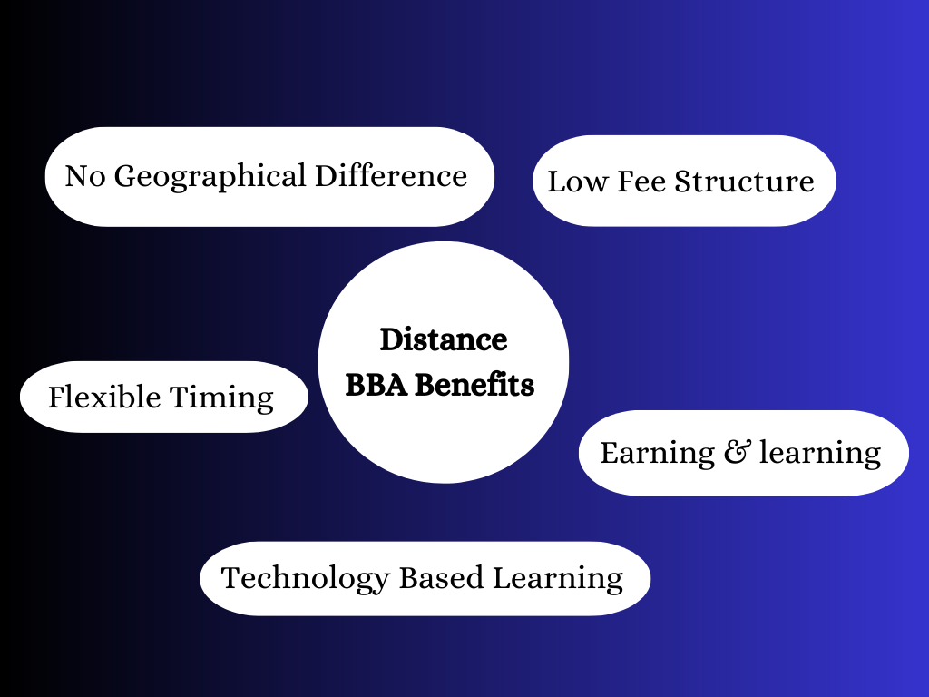 BBA Distance Education Benefits