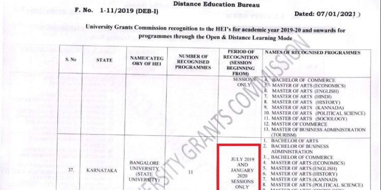 Bangalore University distance education admission